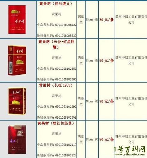 免税黄果树香烟价格解析，一盒多少钱，品质与价格的完美融合