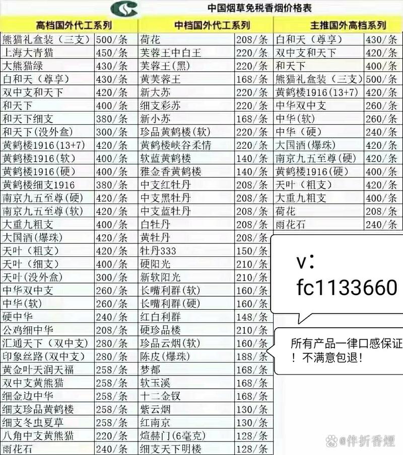 免税帝国香烟厂家【免税帝国香烟厂家在哪里】