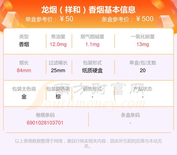 7元龙泉香烟批发渠道【龙泉烟酒批发】