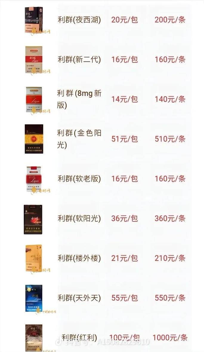 5元利群香烟货源【利群香烟500元一包】